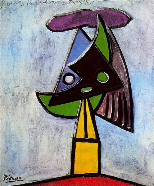 Pablo Picasso Oil Painting Head Of A Woman Olga Picasso